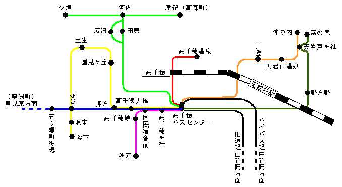 阿蘇 から 高千穂 バス